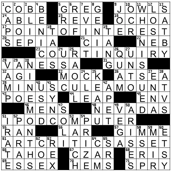 Spring 2017 Crossword Puzzle Answers