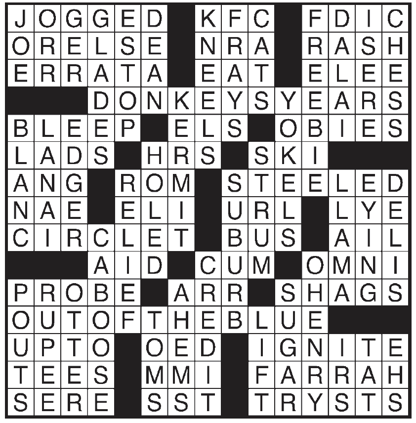 Spring 2018 Crossword Puzzle Answers